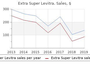 buy extra super levitra once a day
