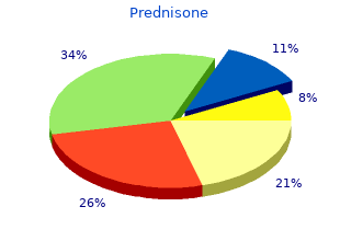 cheap prednisone online