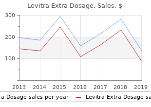generic 40 mg levitra extra dosage free shipping