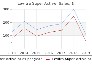 generic levitra super active 40mg amex