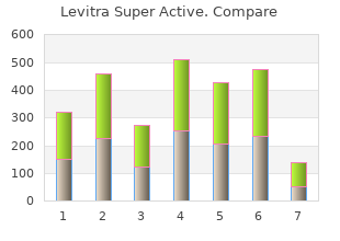 buy levitra super active 40mg on line