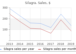 cheap 100 mg silagra mastercard