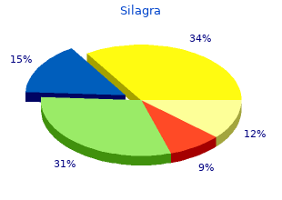 discount 50 mg silagra overnight delivery