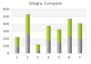 buy silagra visa