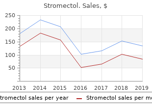 purchase 3 mg stromectol fast delivery