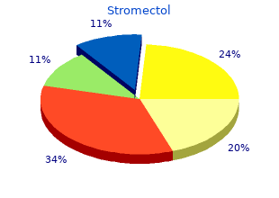order stromectol 3 mg online