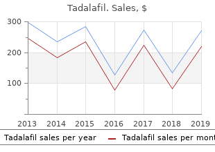 20mg tadalafil otc