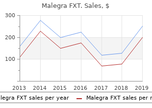 order 140 mg malegra fxt with amex