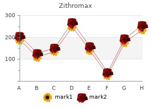 order zithromax 100 mg mastercard