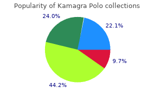 generic 100mg kamagra polo visa