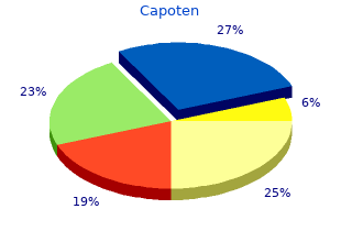 cheap 25mg capoten with mastercard