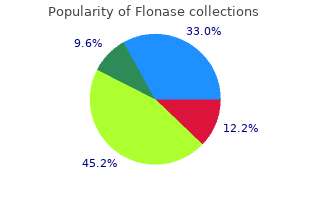 safe 50 mcg flonase