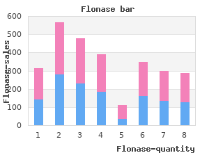 buy discount flonase 50 mcg on line