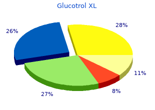 discount generic glucotrol xl canada