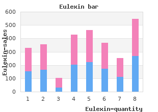 buy cheap eulexin 250mg on line