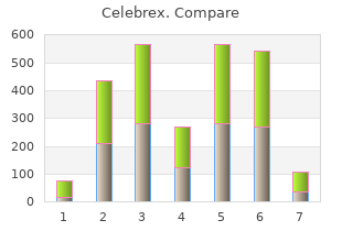 proven 200 mg celebrex