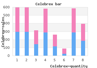 purchase celebrex australia