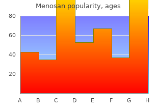 buy menosan once a day