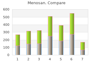 order menosan 60caps with visa