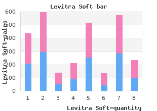 buy cheap levitra soft online