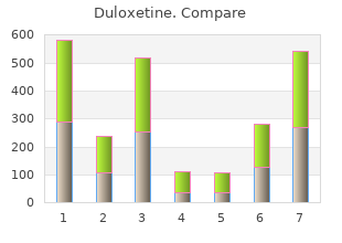 cheap duloxetine uk