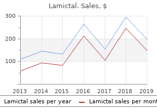 discount lamictal 100 mg with amex