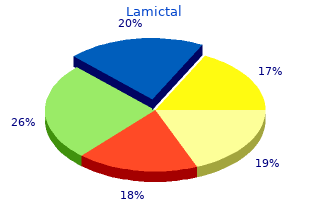 buy lamictal without a prescription