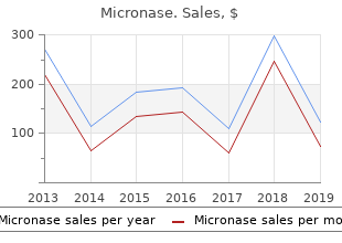 Micronase 2.5mg