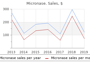 discount 2.5mg micronase mastercard