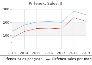 buy 200mg pirfenex with amex