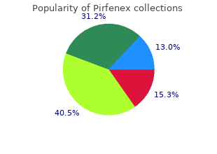 cheap 200 mg pirfenex visa