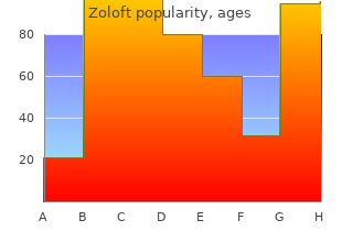 safe zoloft 100 mg