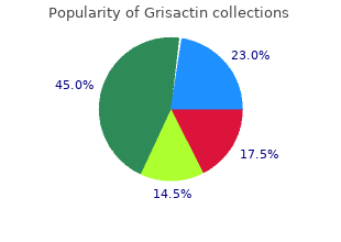 cheap grisactin master card