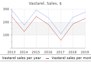 generic 20 mg vastarel amex