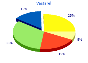 effective vastarel 20 mg