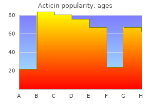 acticin 30gm cheap