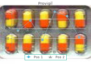 purchase provigil 200 mg without prescription