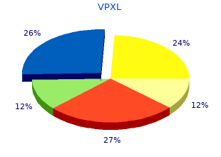 cheap vpxl amex