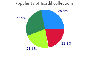 trusted 10 mg isordil