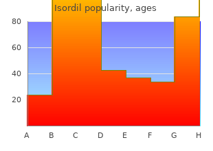 discount isordil 10 mg fast delivery