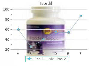 discount 10 mg isordil fast delivery