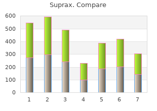 suprax 100mg