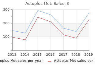 generic actoplus met 500 mg visa