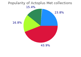 generic 500mg actoplus met free shipping