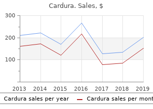 cheap 1mg cardura