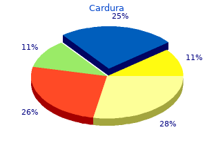 generic cardura 4mg free shipping