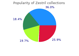 buy 2.5mg zestril overnight delivery