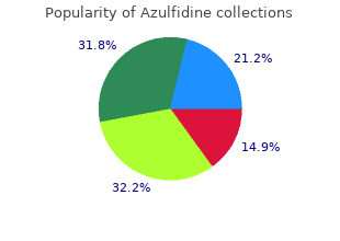 buy azulfidine 500mg with visa