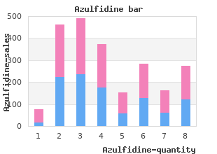 purchase azulfidine paypal