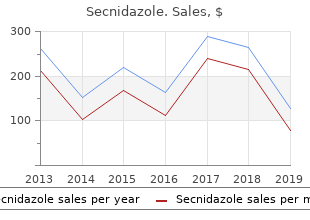 buy secnidazole amex